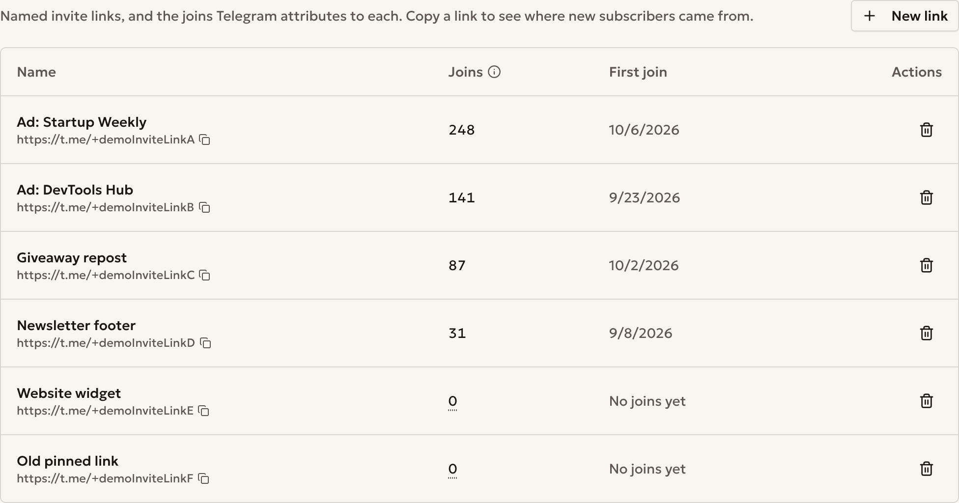 The Sources tab with the joins of each link