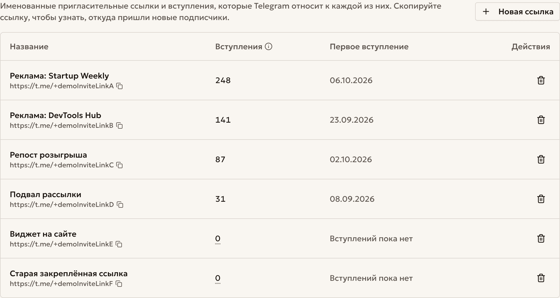 Вкладка источников со вступлениями по каждой ссылке