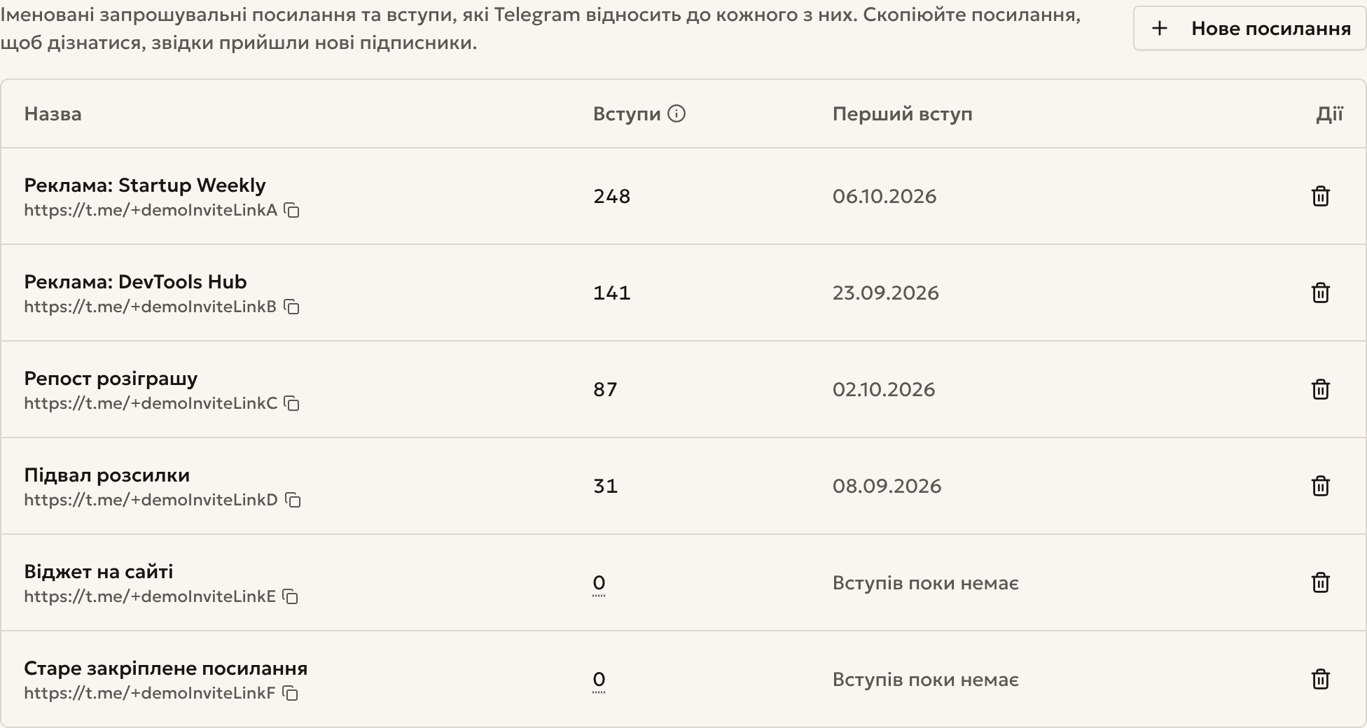 Вкладка джерел зі вступами за кожним посиланням