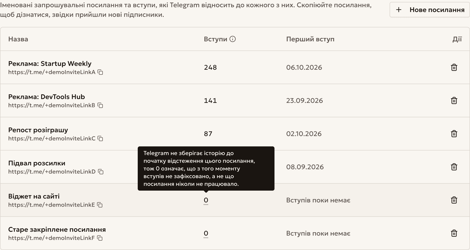 Посилання без вступів і підказка до нього
